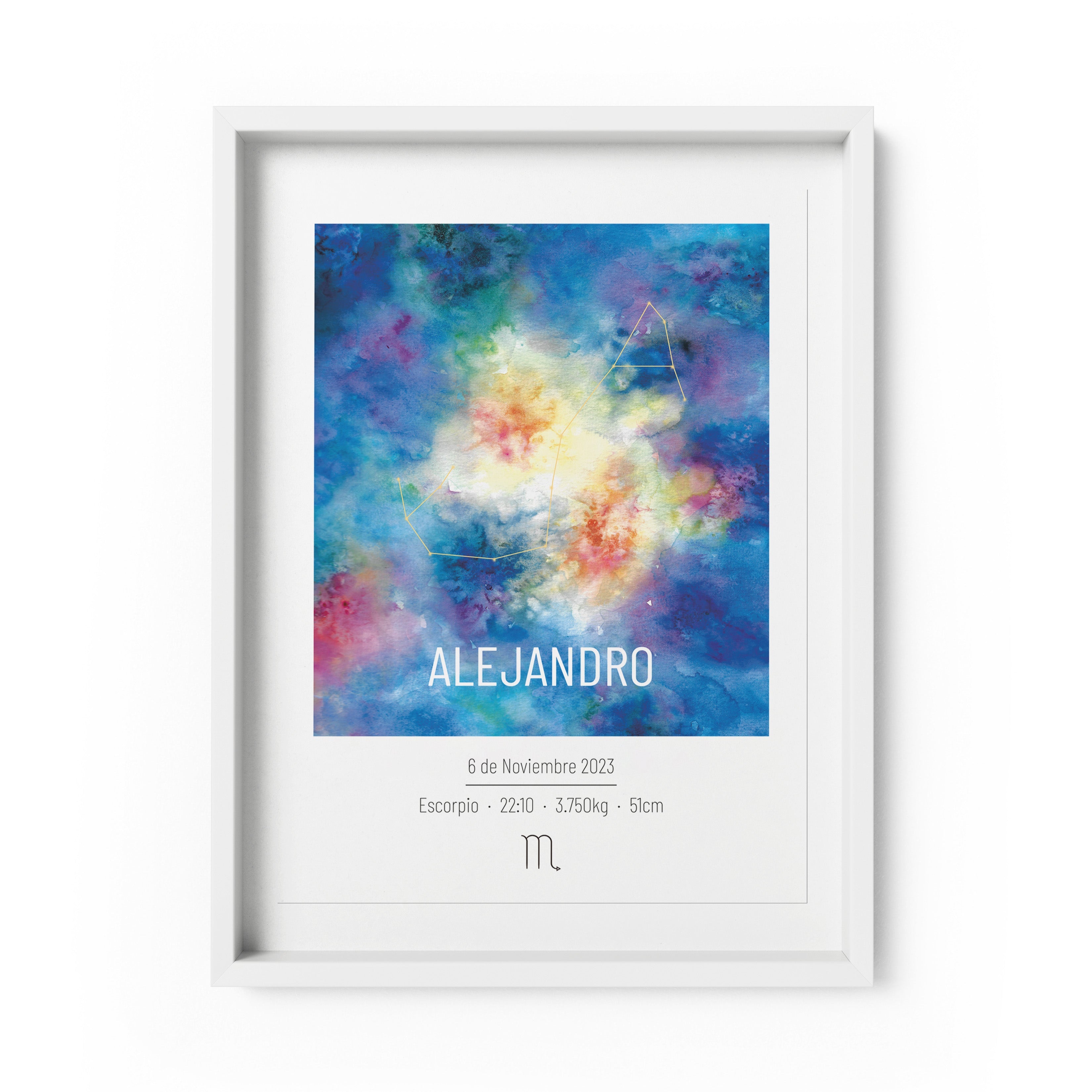 Natalicio Personalizado