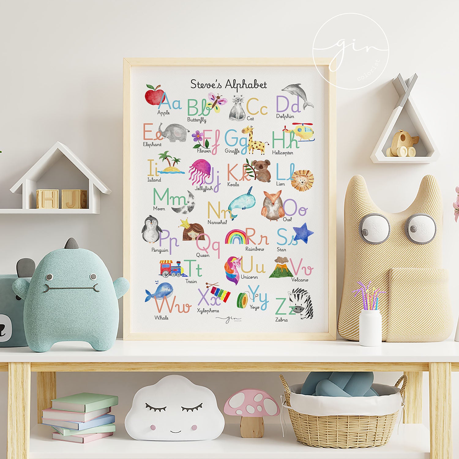 Lámina Abecedario Infantil Personalizado en Inglés - Alphabet - Acuarela