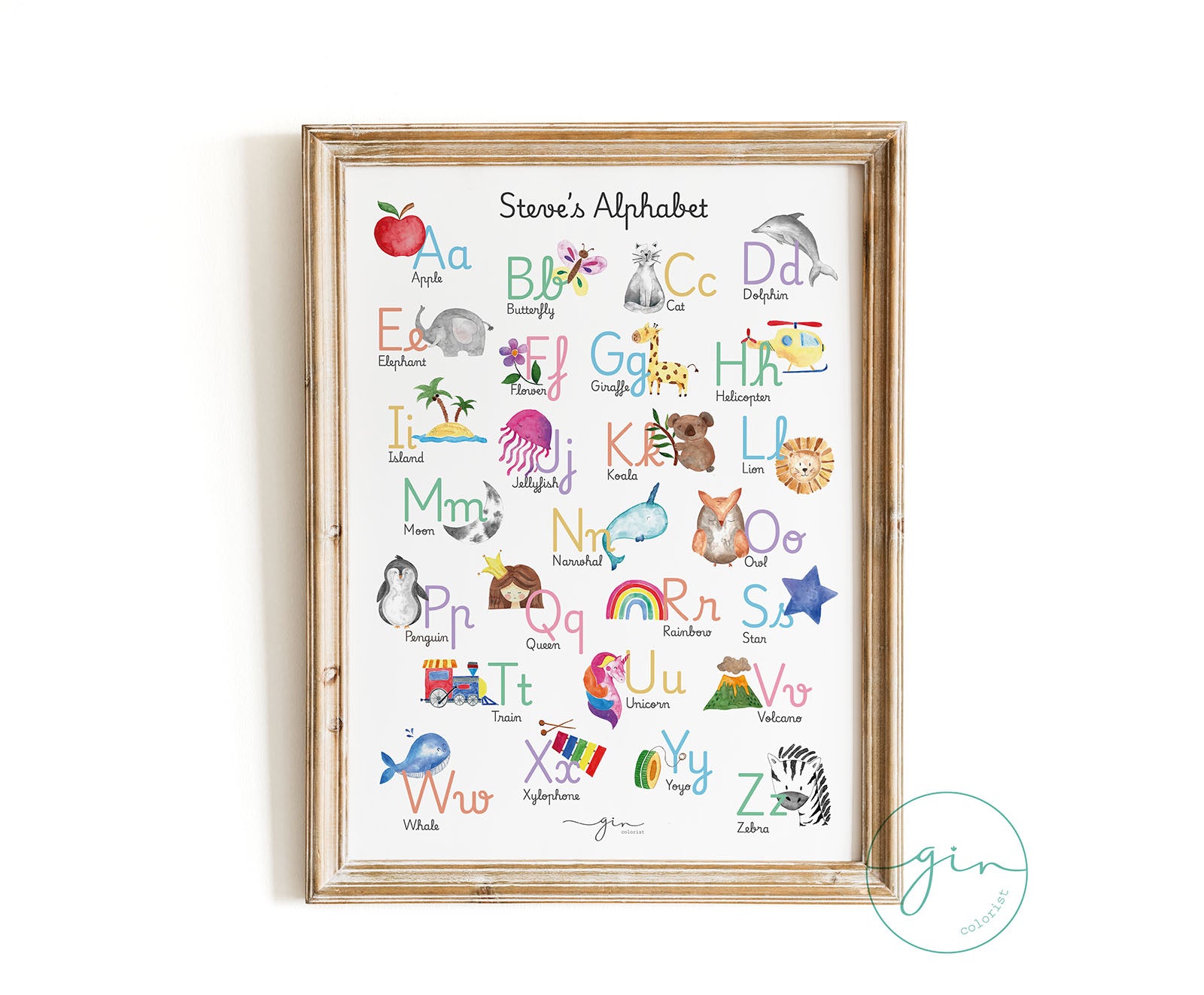 Lámina Abecedario Infantil Personalizado en Inglés - Alphabet - Acuarela