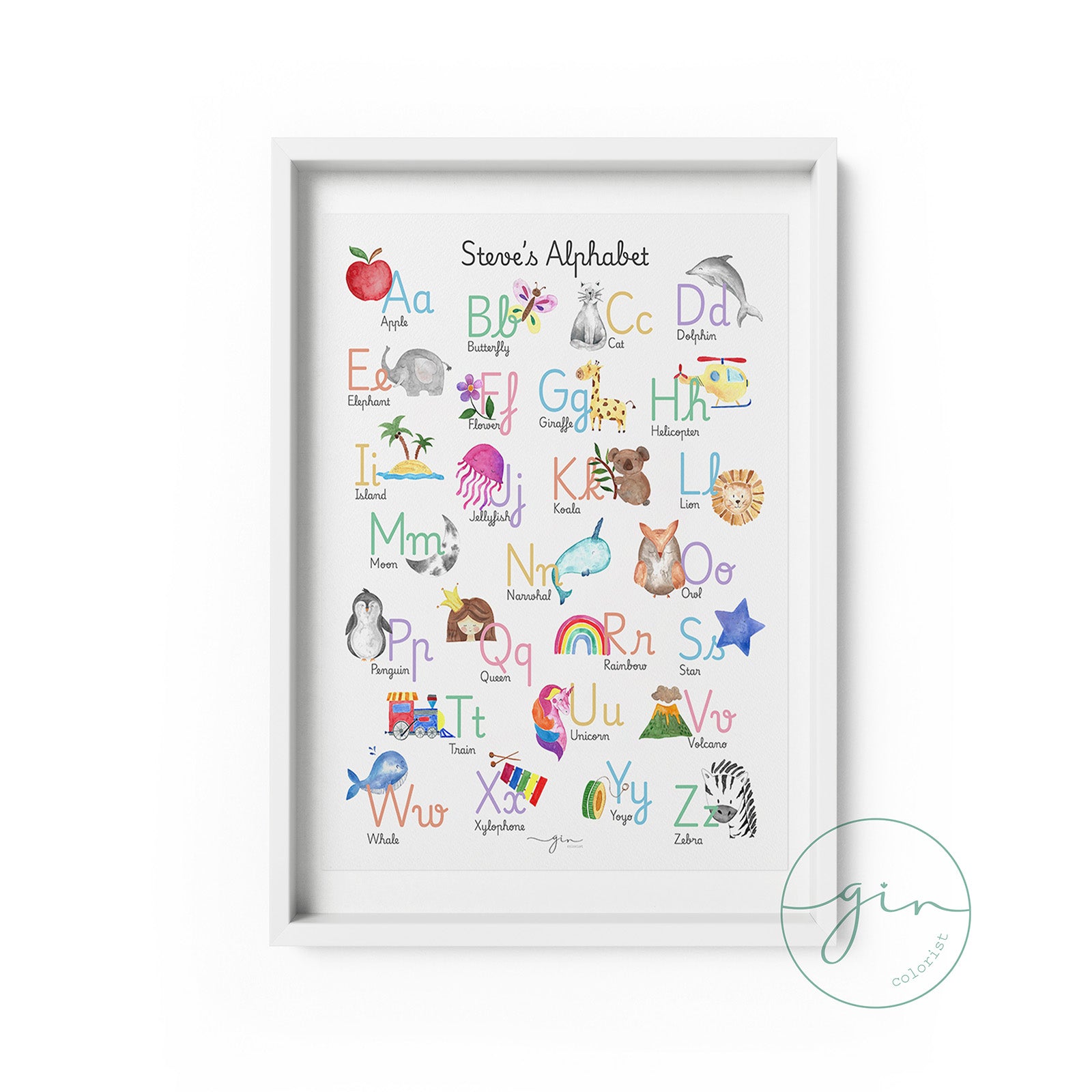 Lámina Abecedario Infantil Personalizado en Inglés - Alphabet - Acuarela