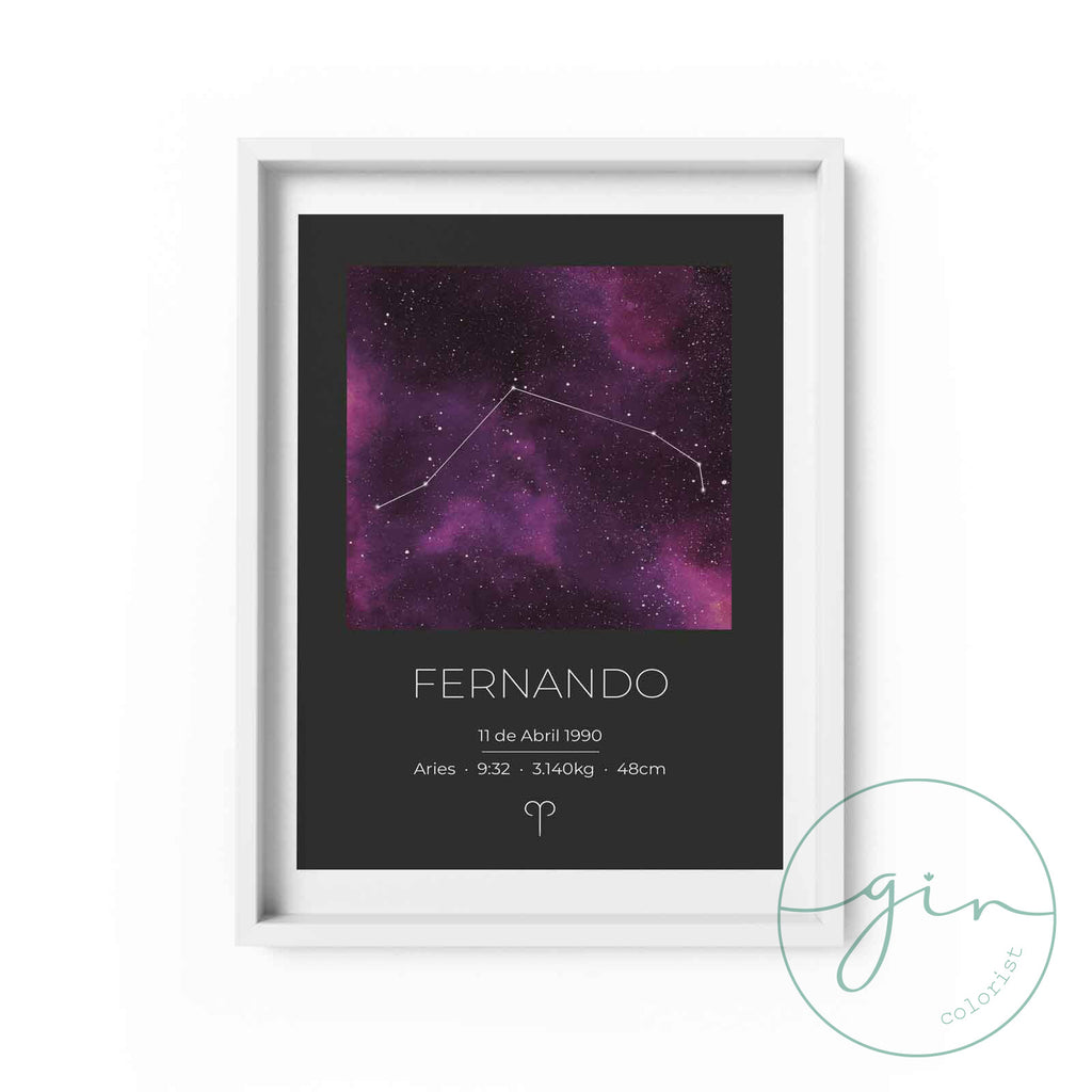 "Andrómeda" Personalized Watercolor Star Map - New Baby Keepsake Gift